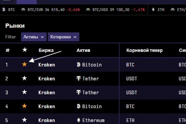 Что такое кракен тор